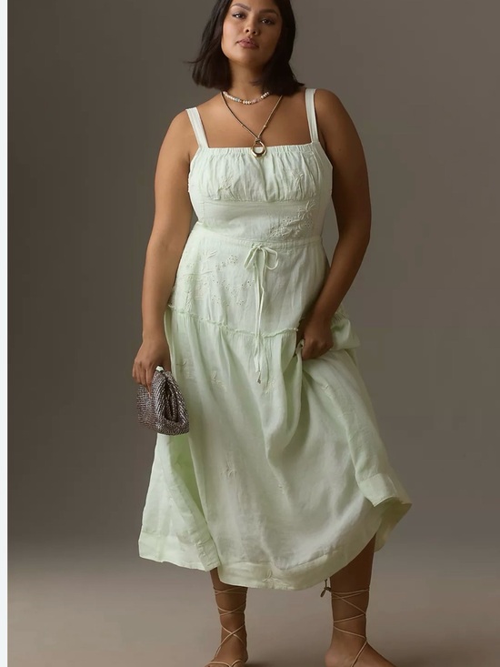 Anthropologie Dresses & Skirts - Anthropologie Pale Mint Green Eyelet Maxi Dress